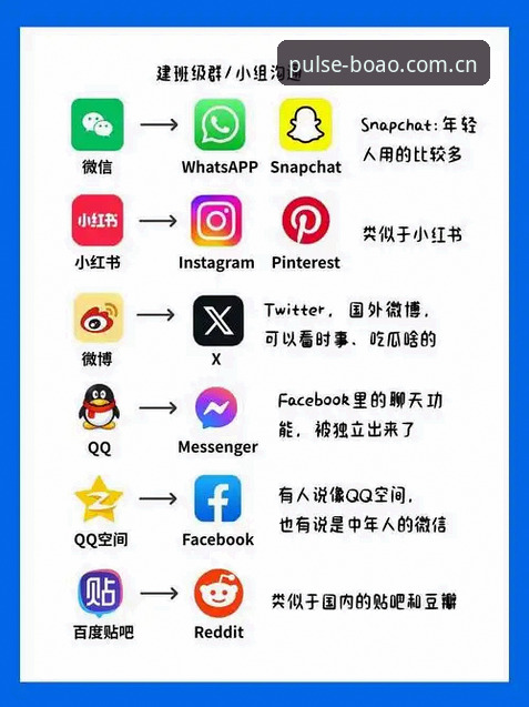 博奥体育平台深度评测：iOS版APP如何定义全新移动娱乐体验
